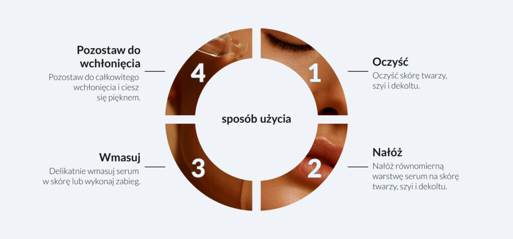 sposób użycia ampułek kolagenowych do twarzy