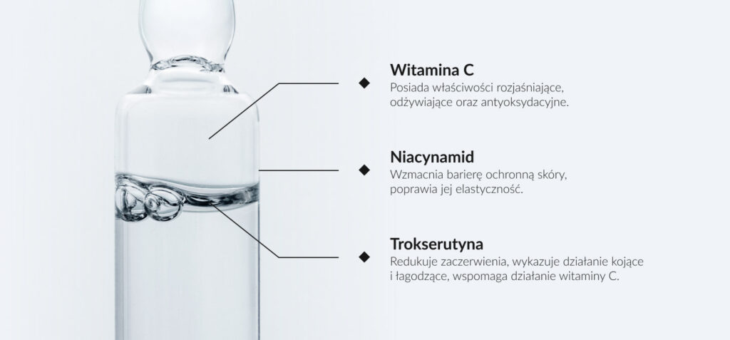 z witamina c niacynamid trokserutyna