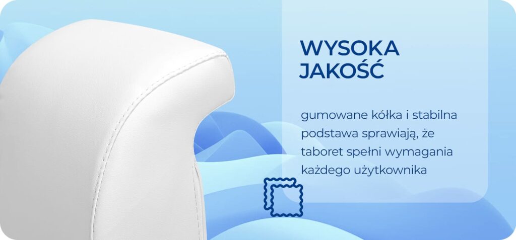 gumowane kolka podstawy