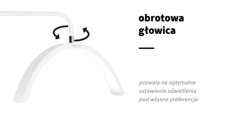 obrotowa glowica