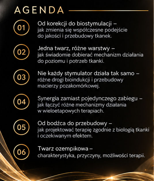 agenda szkolenie twarz ozempikowa